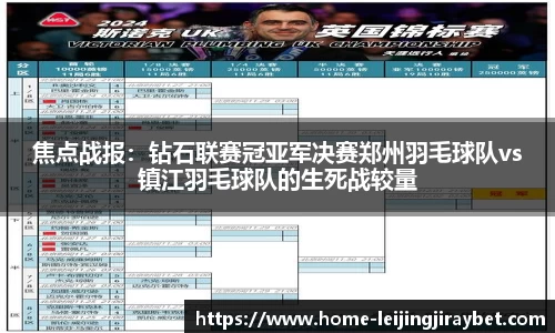 焦点战报：钻石联赛冠亚军决赛郑州羽毛球队vs镇江羽毛球队的生死战较量