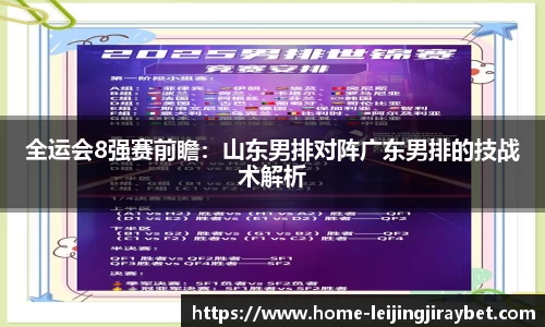 全运会8强赛前瞻：山东男排对阵广东男排的技战术解析